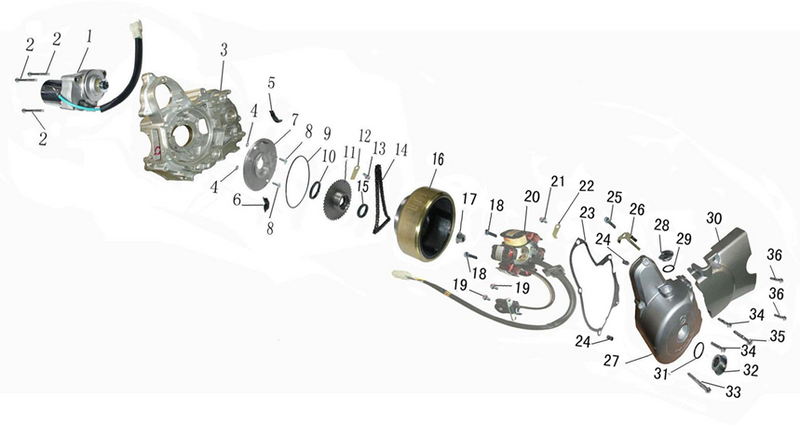 Engine Z110